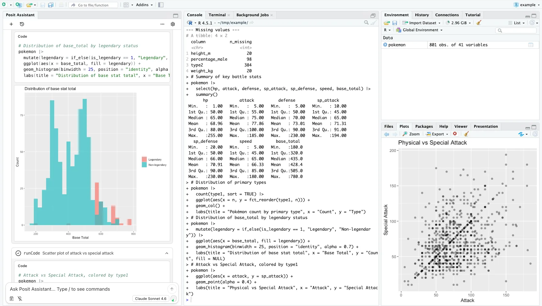 Screenshot aus der Posit-Assistant-Dokumentation: Chatbasierte explorative Datenanalyse mit erzeugter Zusammenfassung und Visualisierung.